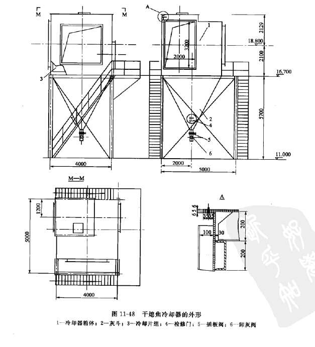 干熄焦冷卻器的外形 干熄焦冷卻器的外形