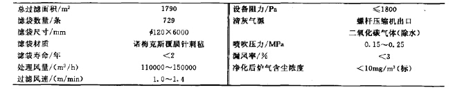 袋式除塵器主要技術參數 袋式除塵器主要技術參數