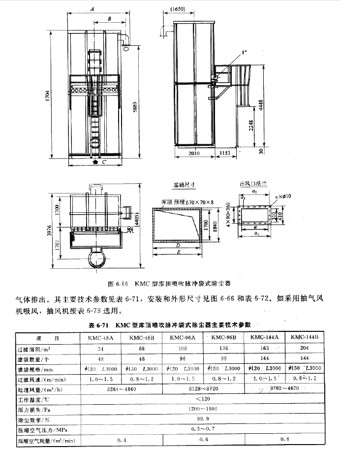 KMC型庫(kù)頂噴吹脈沖袋式除塵器