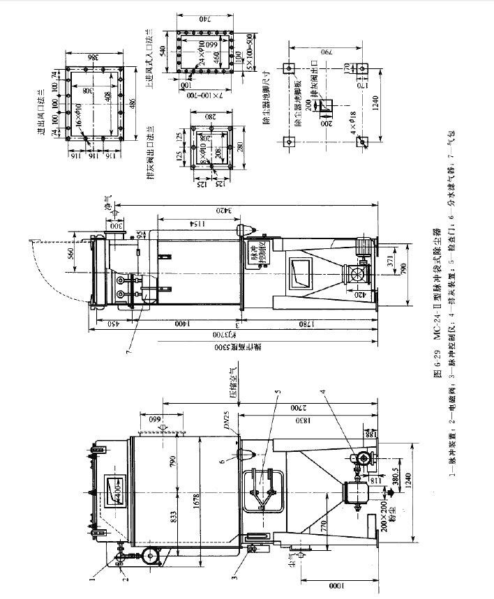 MC-Ⅱ型脈沖袋式除塵器技術性能