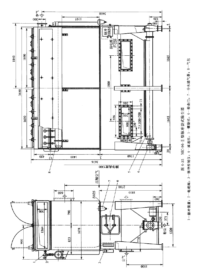MC-Ⅱ型脈沖袋式除塵器技術性能