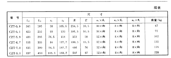 CZT型長錐體旋風除塵器 CZT型長錐體旋風除塵器