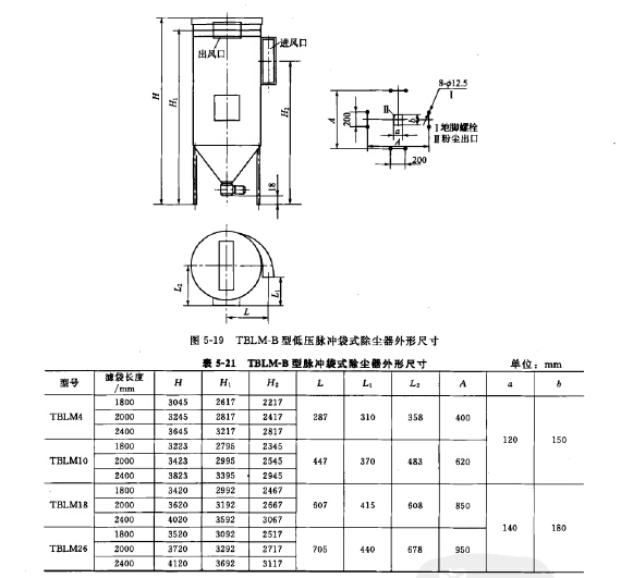 TBLM-A型除塵器外形尺寸 TBLM-A型除塵器外形尺寸