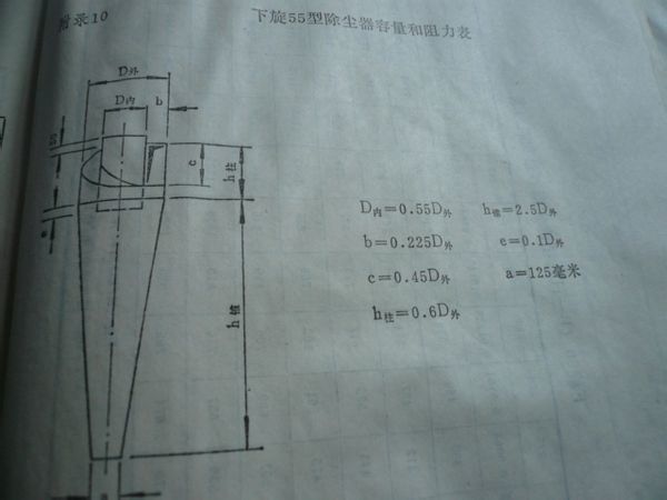 旋風除塵器直徑的計算方法 旋風除塵器直徑的計算方法