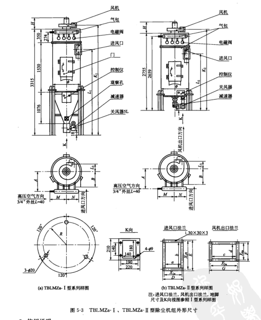 TBLMZa- I、TBLMZa n型除塵機(jī)組外形尺寸